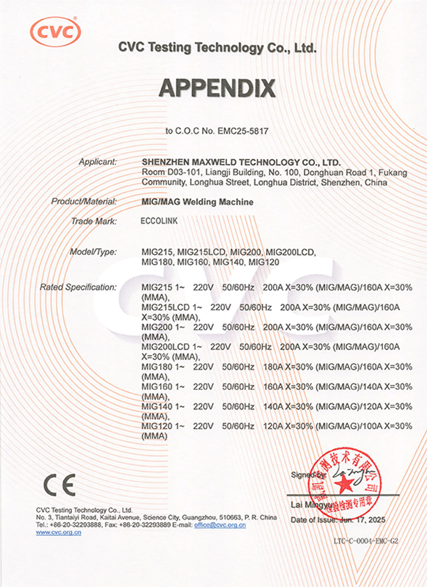 RZCE2024 0807 EMC MIG200 MIG215